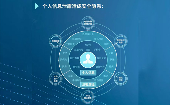 公司數(shù)據(jù)防泄密,財務信息管理,員工電腦管理